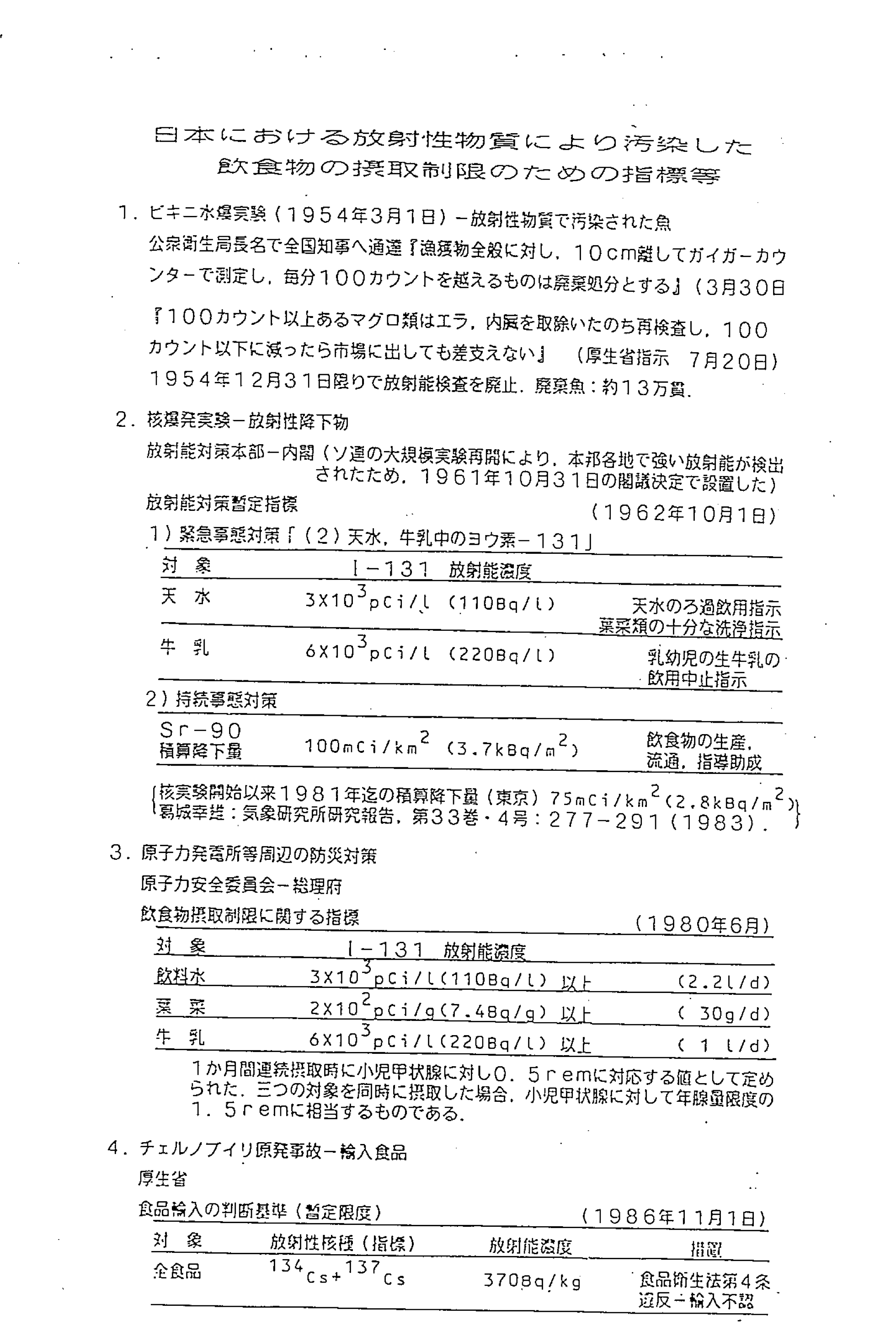 食品の出荷制限と摂取制限 放射線診療への疑問にお答えします