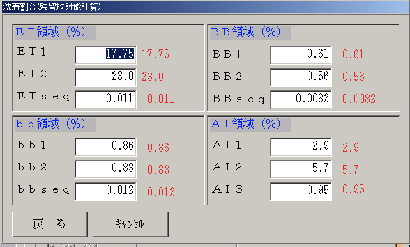 呼吸器内のどこに沈着するかの想定